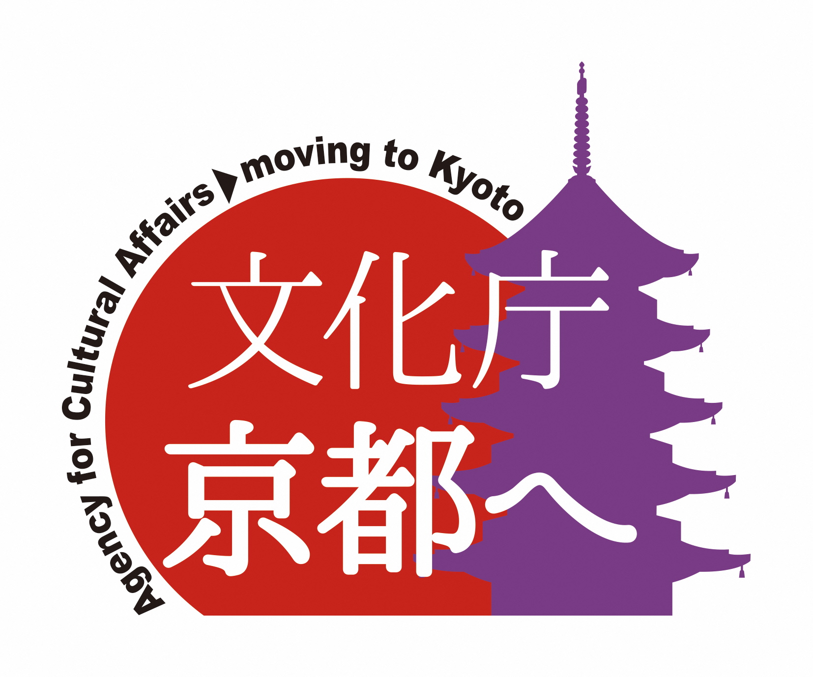 文化庁京都移転ロゴ